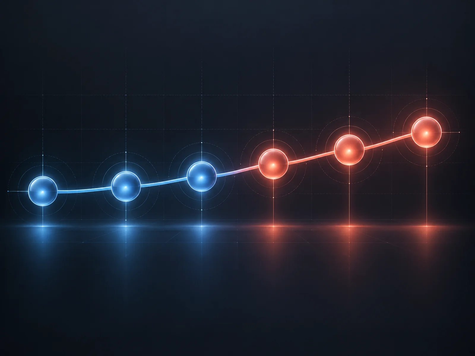 Glowing six-stage roadmap on a dark background.